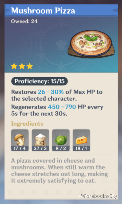 Where Do I Find Mushroom Pizza Recipe Genshin Impact Hoyolab