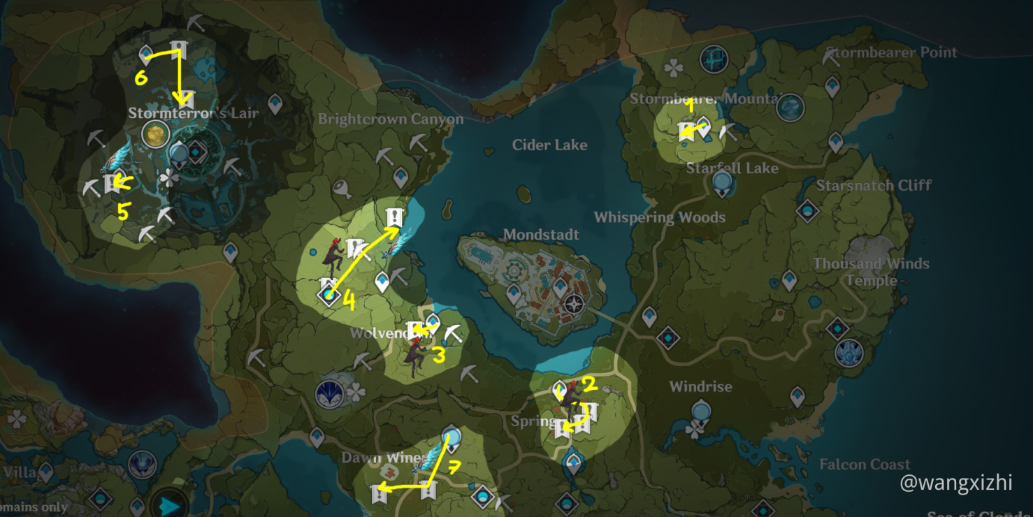 Carrot Farming Genshin Impact