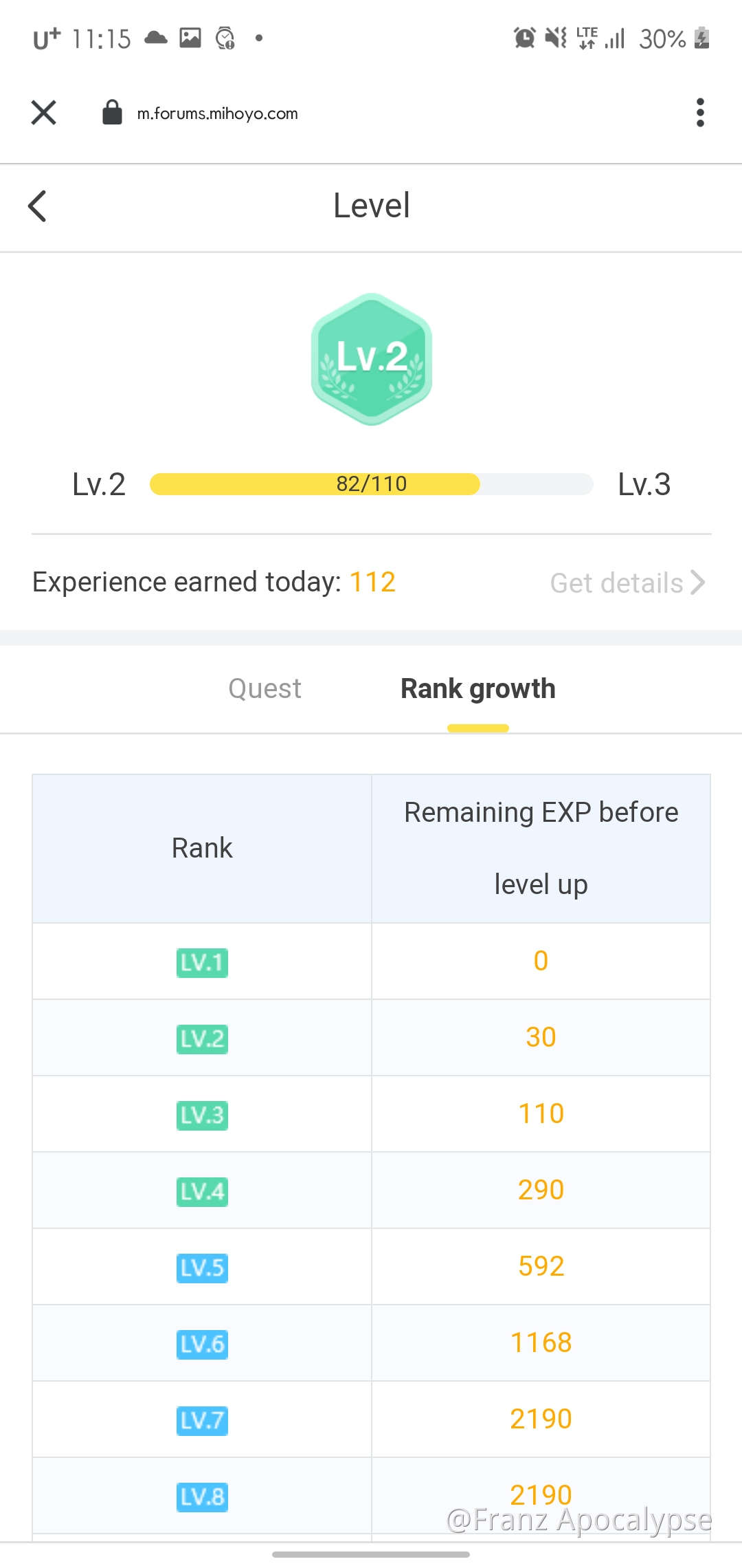 Tips to reach Level 4 Genshin Impact HoYoLAB