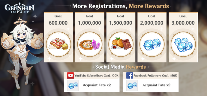 Take Part In Pre Registration Events！ Genshin Impact Hoyolab