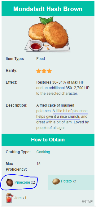 Facts About Hash Browns Genshin Impact Official Community