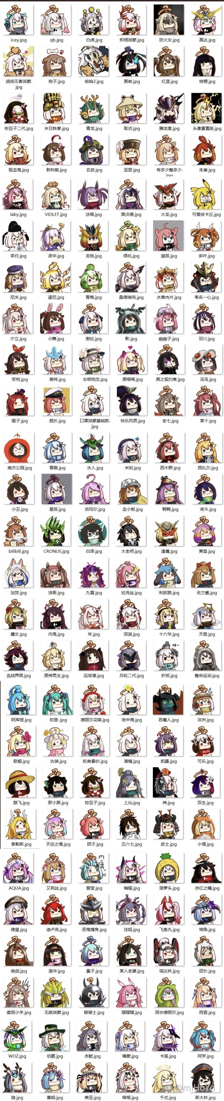 Paimon Family How Many Can You Recognize Genshin Impact Official Community