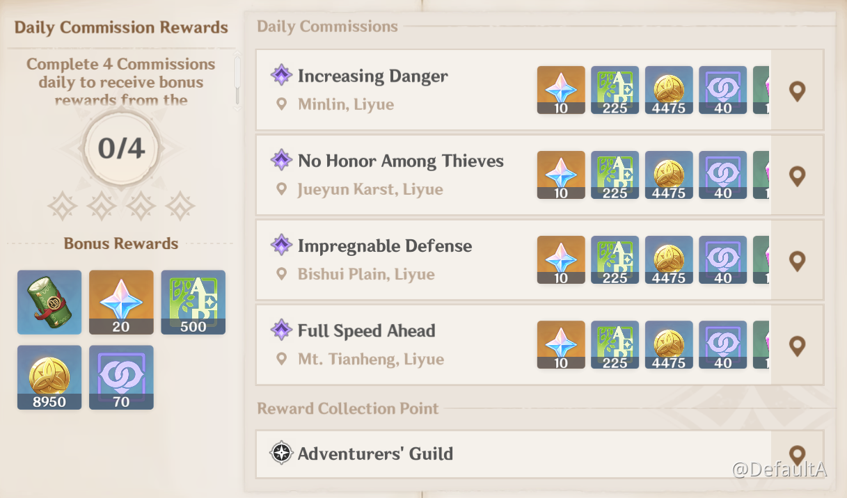 [Guide] Daily Commissions (More rewards?) and Blessing of the Welking