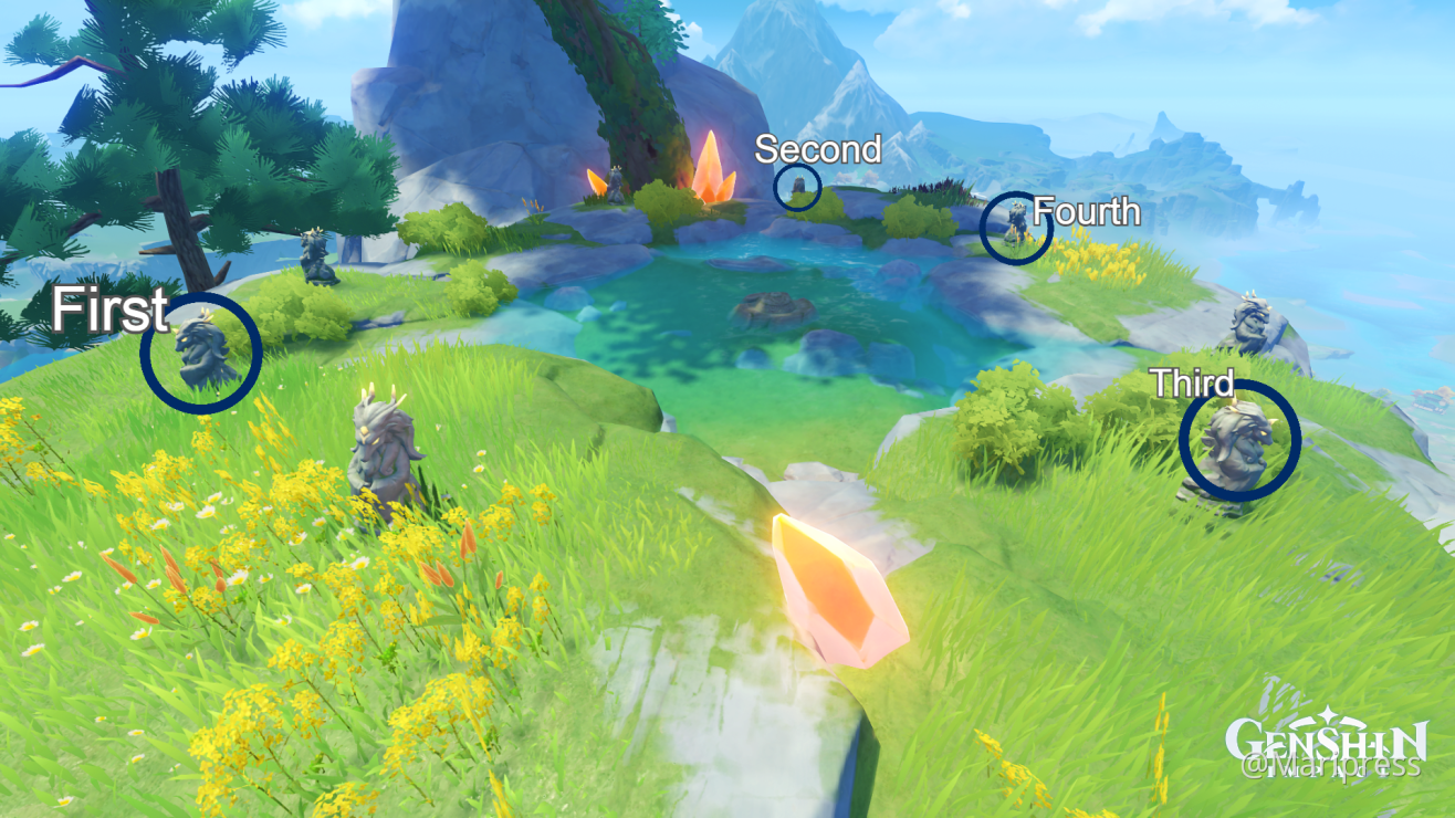 Ordering of GEO statues p.2 Genshin Impact HoYoLAB