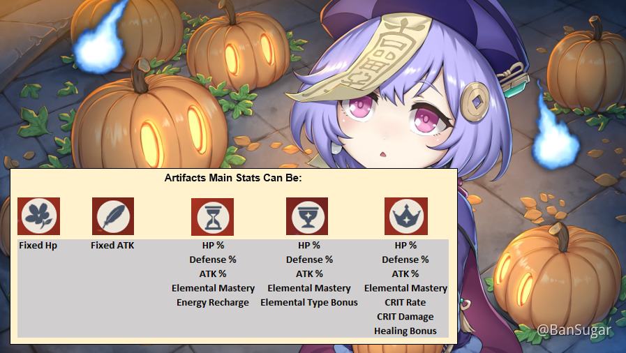 [Guide] QiQi Weapon/Artifacts Suggestions Genshin Impact HoYoLAB