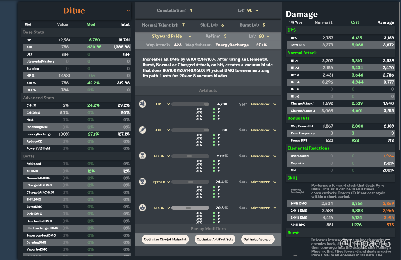 Genshin Impact Damage Calculator Genshin Impact HoYoLAB