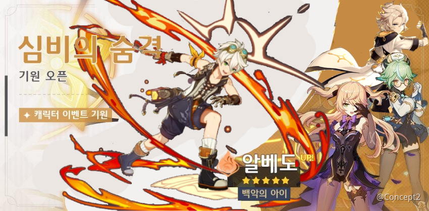 I Was Wrong Albedo Is Insanely Good Here S Why Genshin Impact Official Community