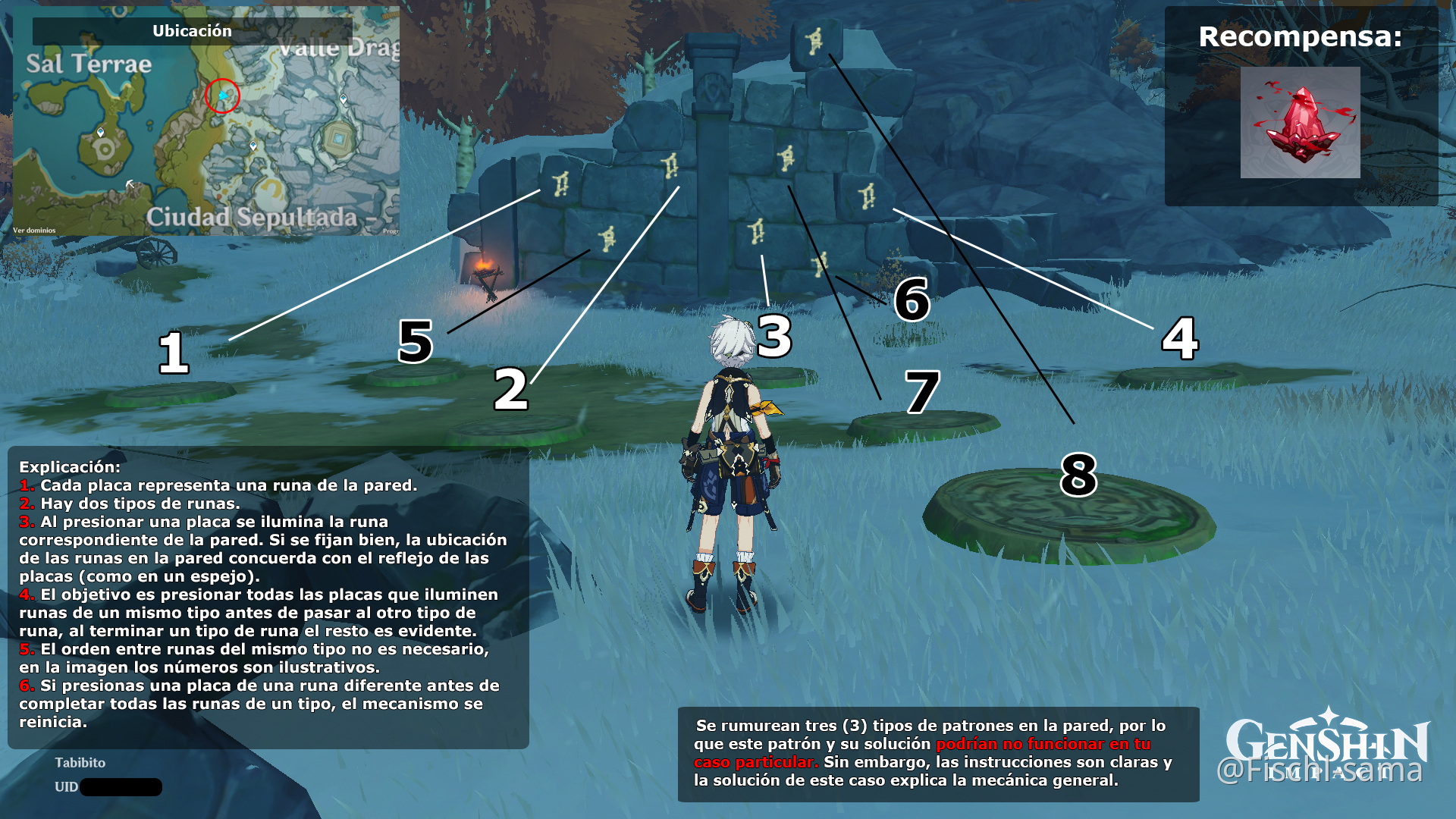 Puzzle de 8 Placas Solución y explicación Genshin Impact HoYoLAB