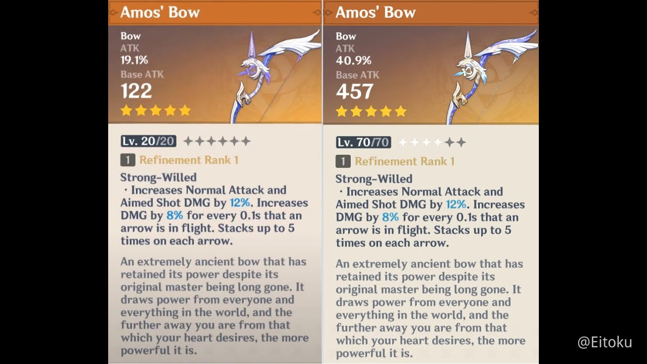 Amos bow stats