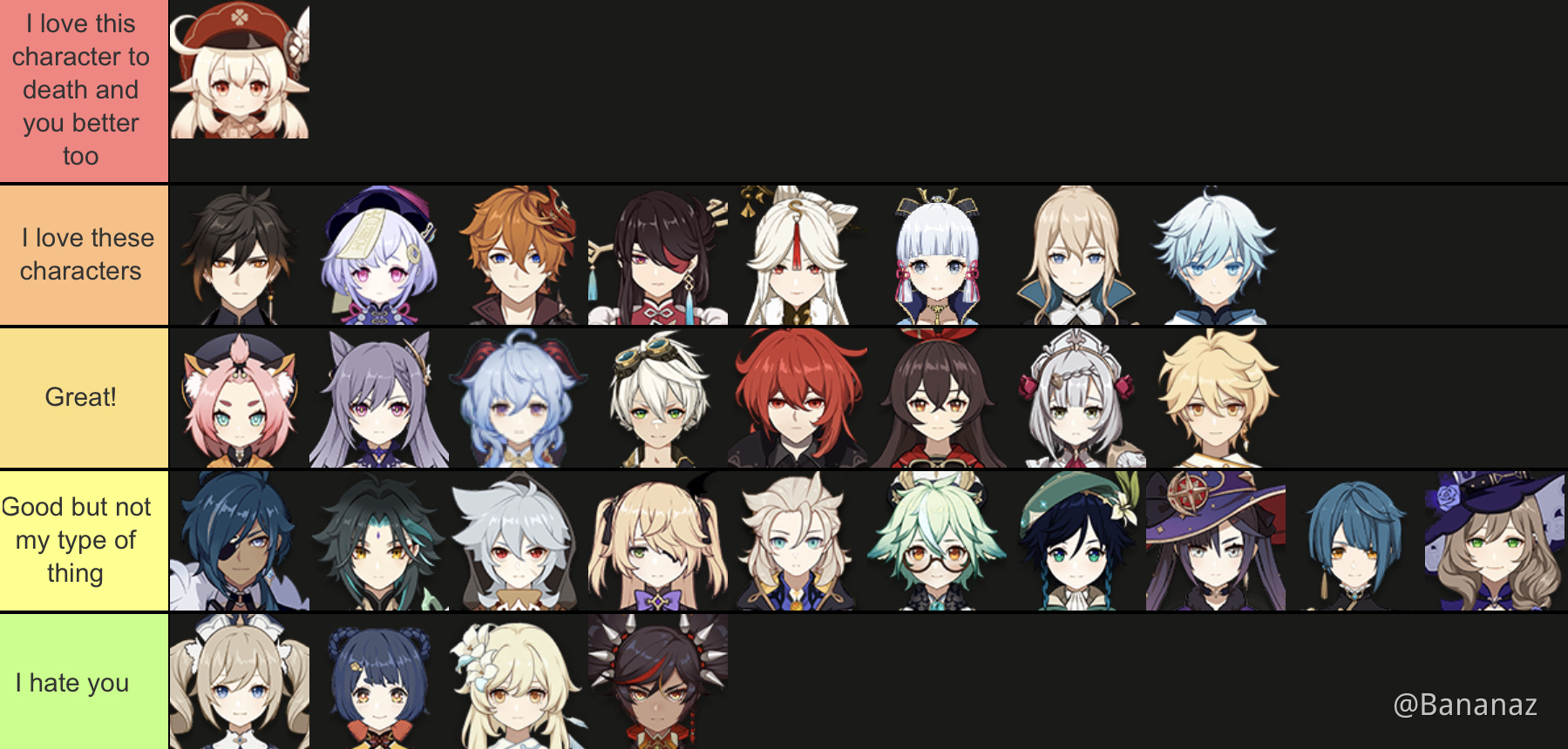 I Did a HUGE Anime Tier List and These are My Thoughts