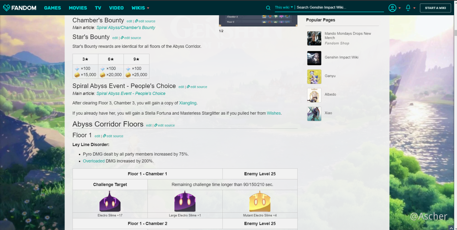 Ever Been To The Genshin Impact Wiki Give It A Dark Theme By Doing This Player Community