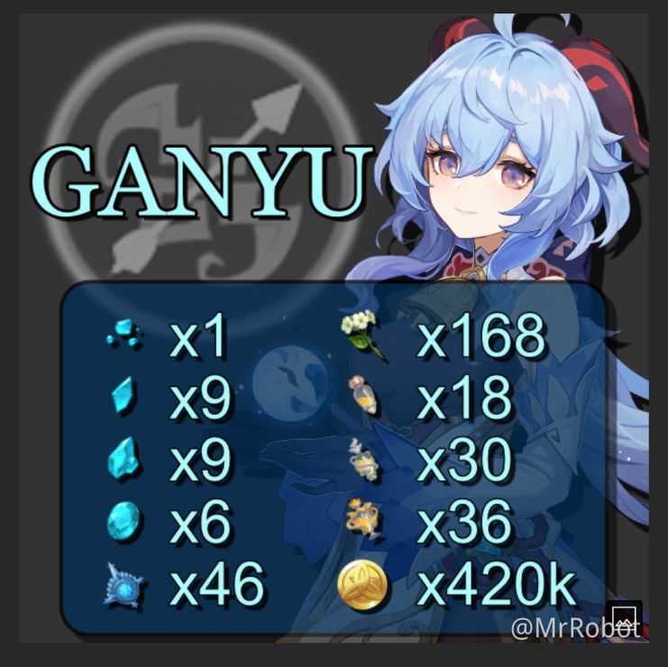 Ascension Cost Ganyu Till Level 90 Player Community
