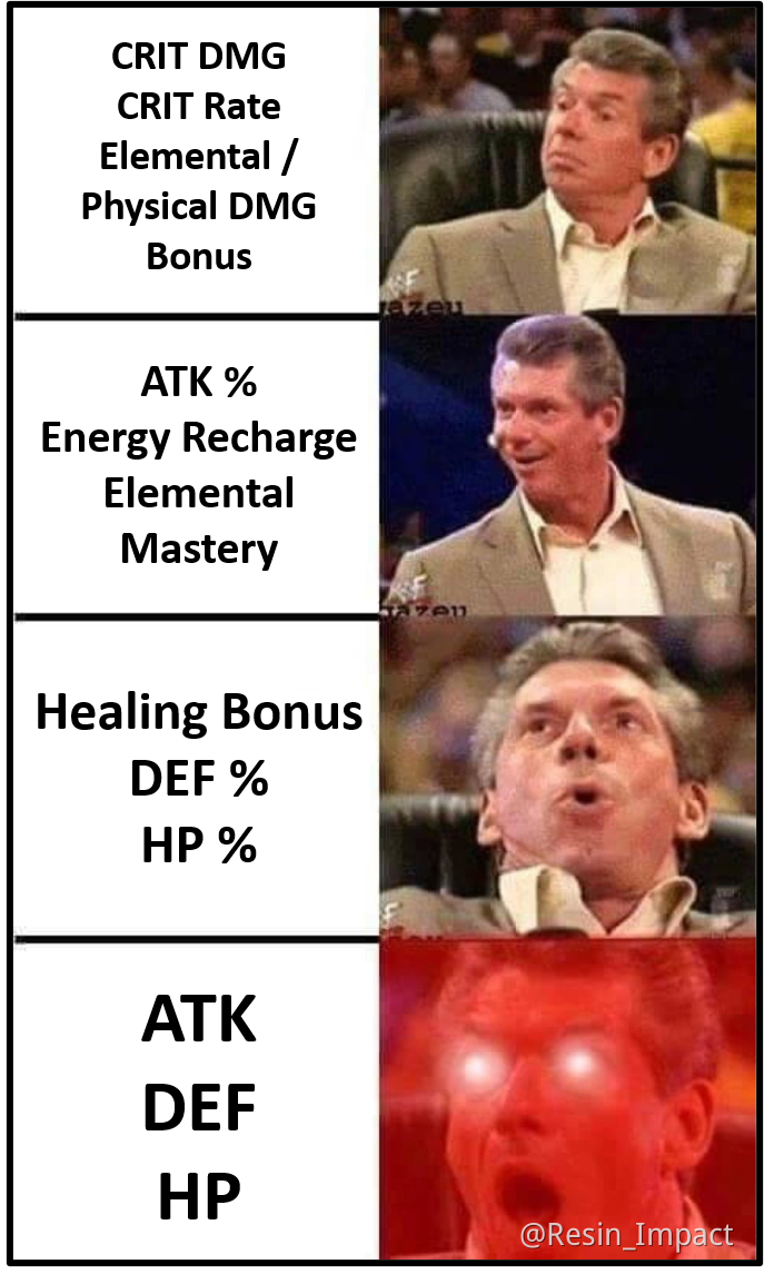 Flat is Justice Genshin Impact HoYoLAB