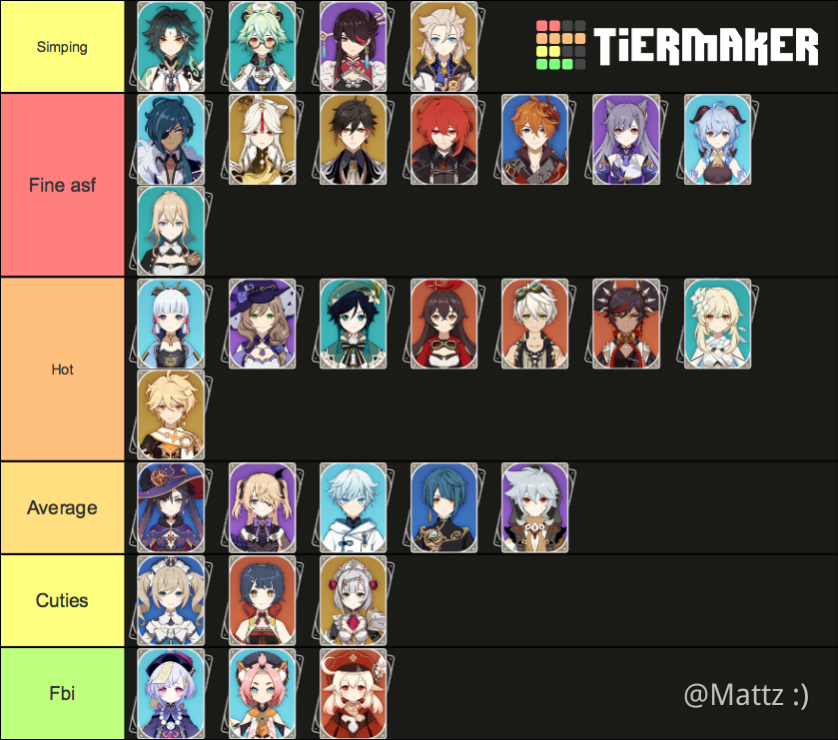 Tier List Of Hotness Genshin Impact Official Community