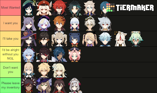 Tier List Most Wanted Characters Genshin Impact Official Community