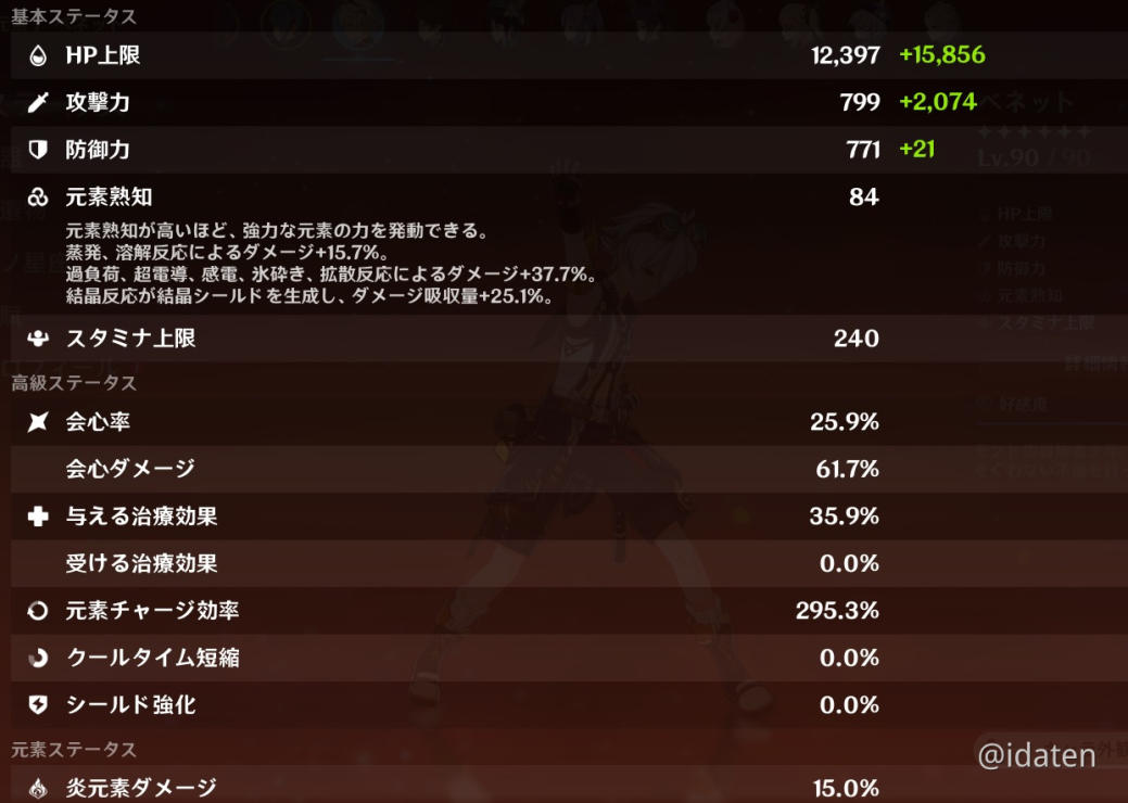 ディルックを頑なに育てない原神日記 ベネットと行秋 Genshin Impact Official Community