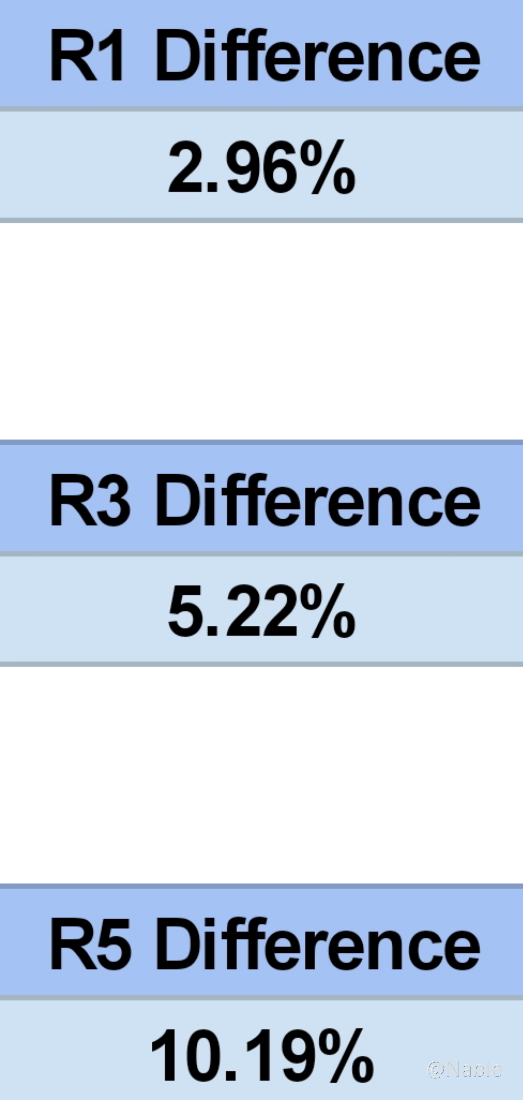 [Analysis] Best F2P Weapon For Razor Genshin Impact | HoYoLAB