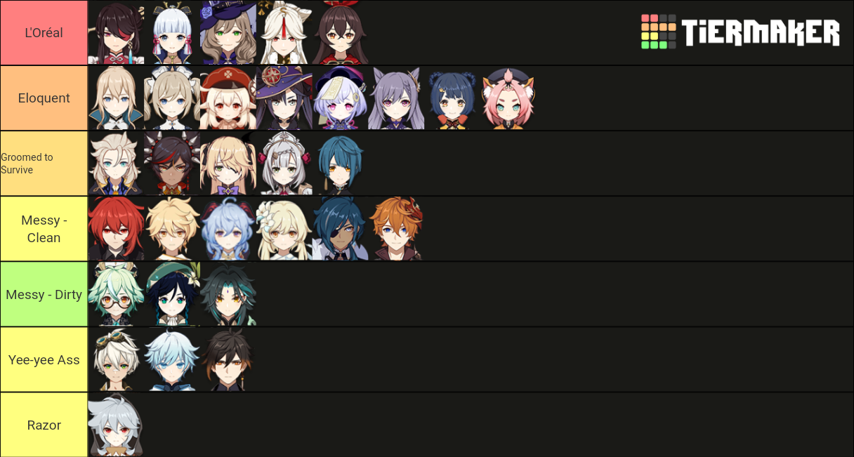 Hairdressing Tier List. Genshin Impact HoYoLAB