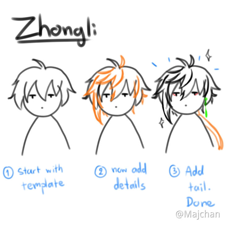 Male S Hair Style In Genshin Impact Genshin Impact Official Community Male S Hair Style In Genshin Impact Genshin Impact Official Community