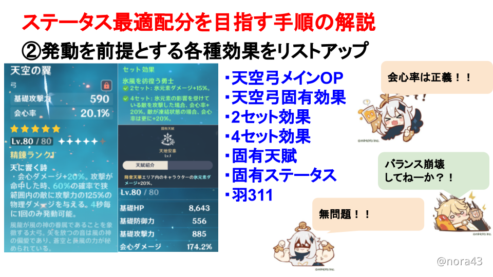 ステータス最適配分解説 超簡易版 Mihoyo Player Community