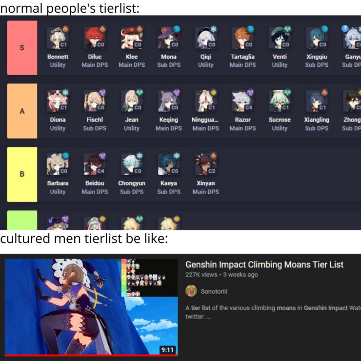 Cultured Men S Tier List Genshin Impact Official Community It's a gigantic, expansive, impressive game with a lot going for it, but a funny game nonetheless. tier list genshin impact