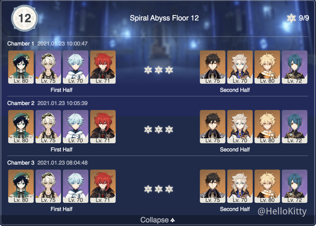 Floor 12 But With Male Characters Only Genshin Impact Official Community