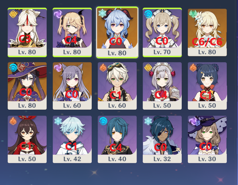 Who Should I Prioritize To Build Now Genshin Impact Official Community