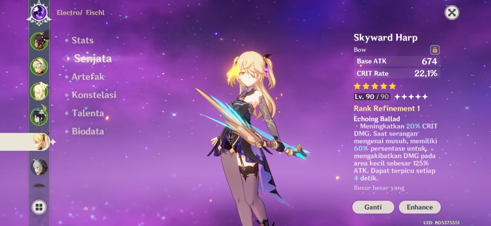 My Fischl Physical Dps Player Community