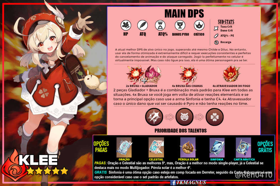 Genshin Impact Klee Build Klee Dps Build Guide Genshin Impact Images