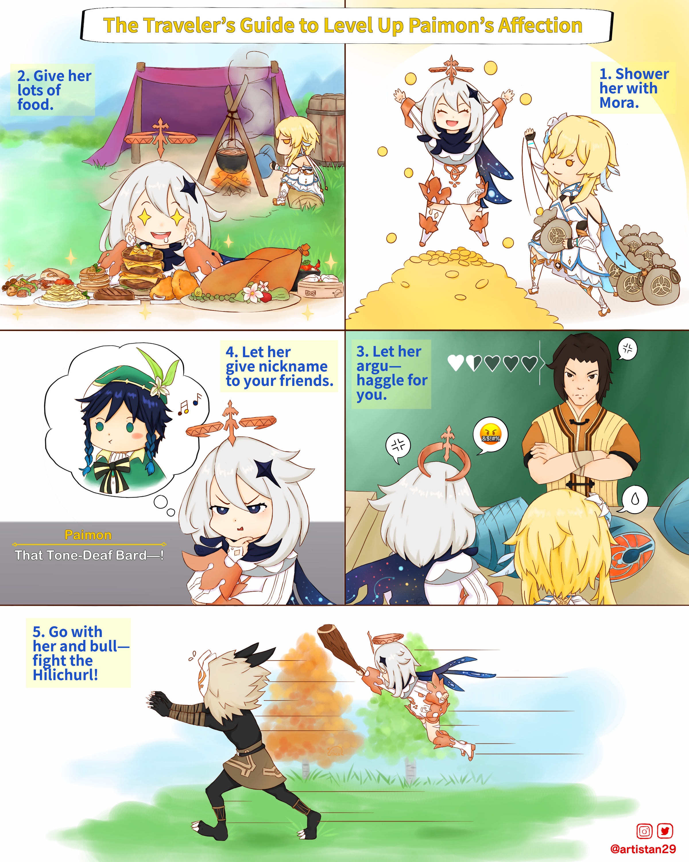 Paimon R3 Traveler’s guide to raise Paimon