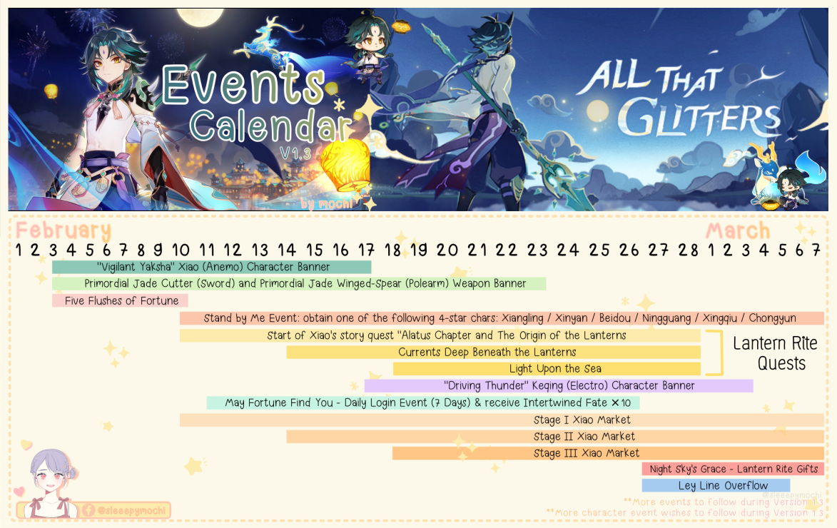 Patch 1 3 Event Calendar Genshin Impact Official Community