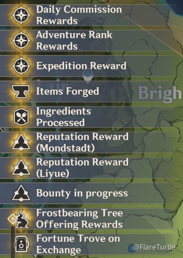 All The Map Notifications Genshin Impact Official Community