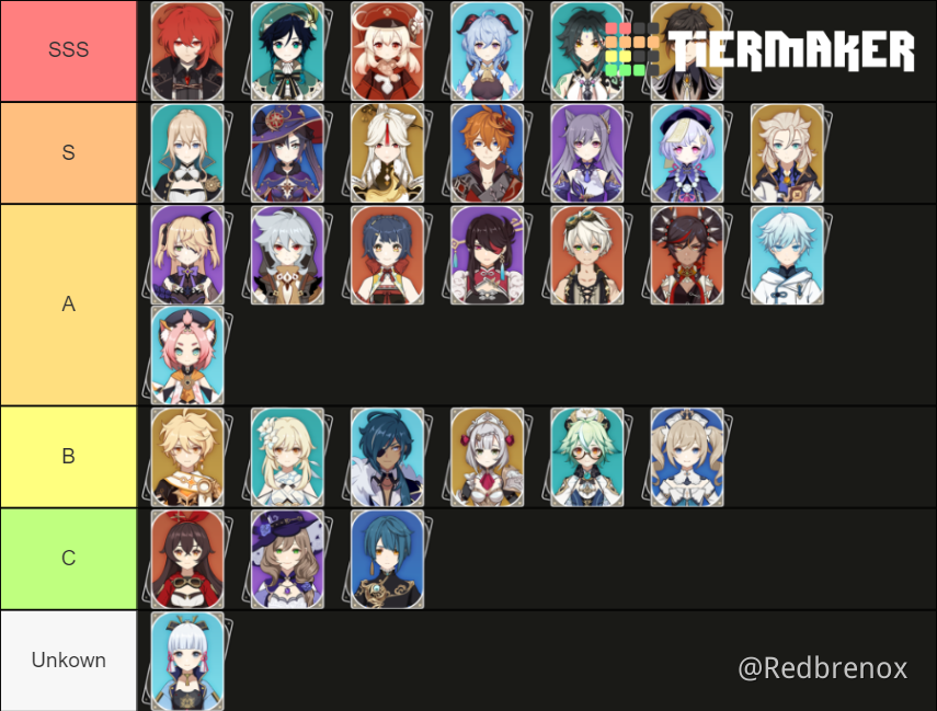 Genshin Impact anniversary tier list: Best characters as of September 2021