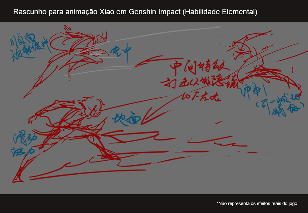 Plano de Desenvolvimento de Genshin Impact Nº4 - Histórias do Personagem  01丨Guardião Yaksha Xiao