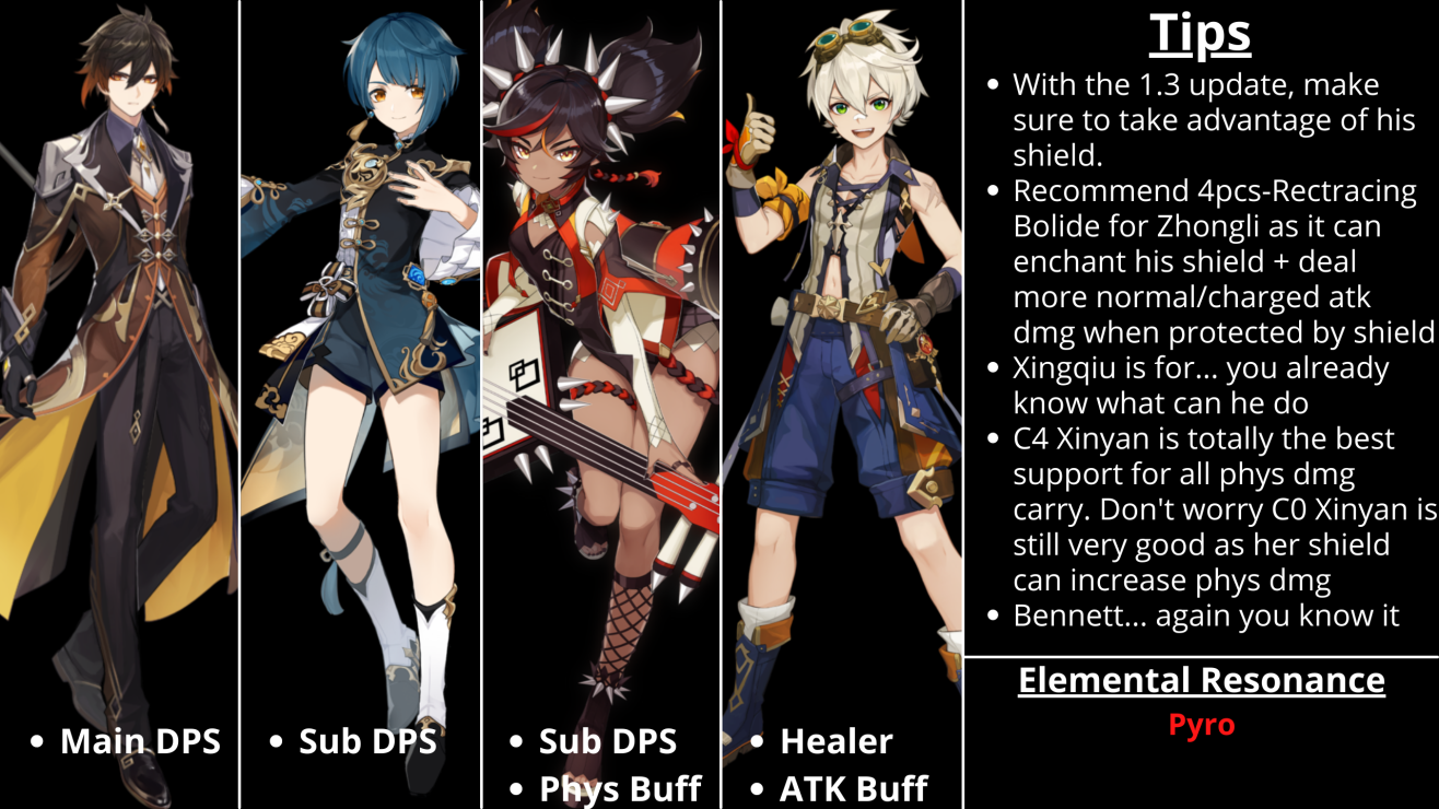 Team Build For Zhongli Genshin Impact Official Community