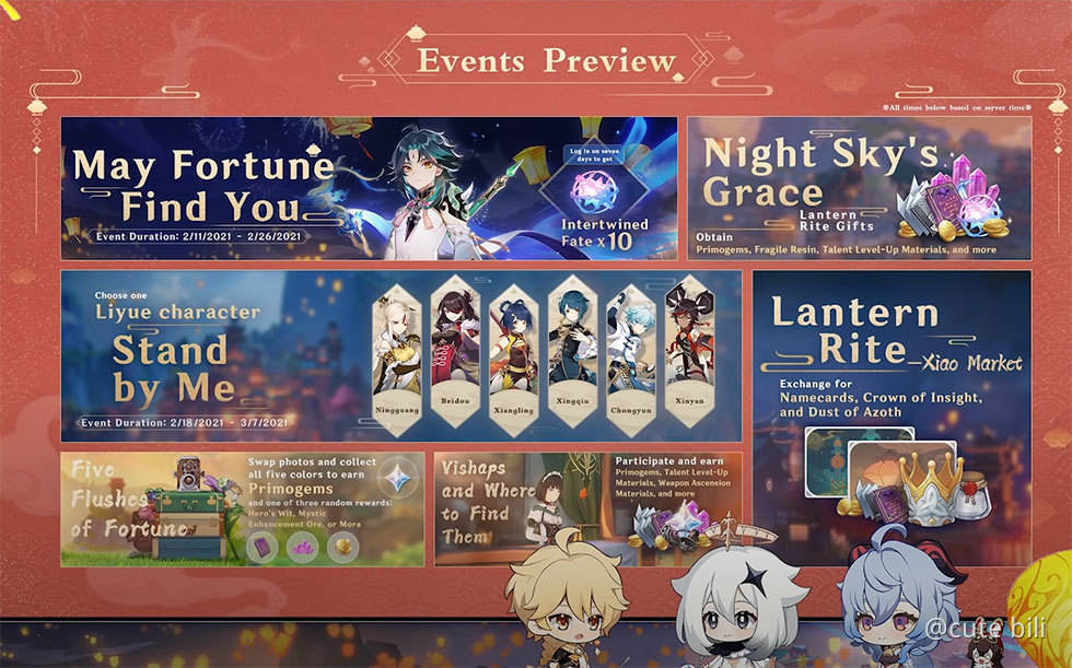 Suggestion For Mondstadt Event Rewards 10 Interwined Fate In Login Choose 1 Character Free Genshin Impact Official Community