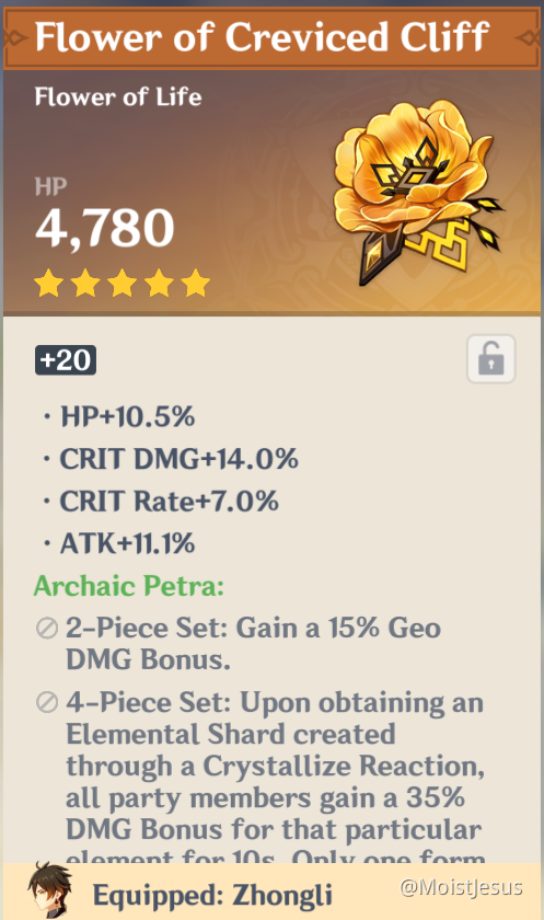 My Zhongli Burst Support Build Genshin Impact Official Community My Zhongli Burst Support Build Genshin Impact Official Community