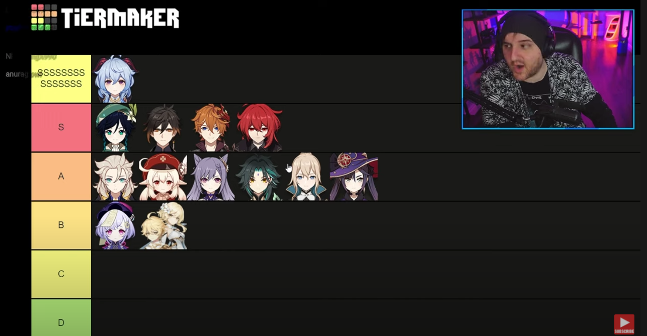 Do You Guys Agree With This Tier List Genshin Impact Official Community