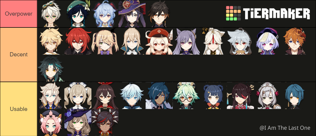 1 3 Character Tier List And My Simple Opinion Genshin Impact Official Community