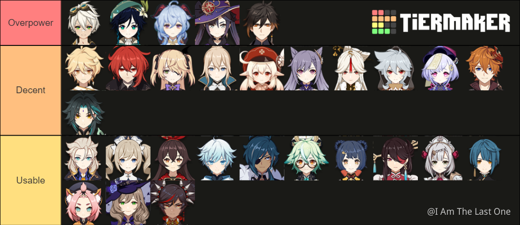 Genshin Impact 1.3 Tier List