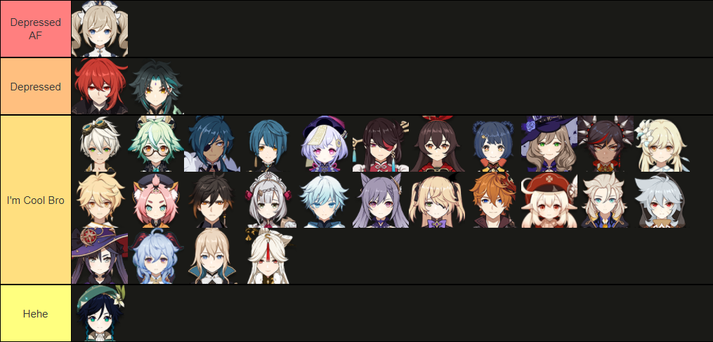 Depression Tier List Genshin Impact Official Community
