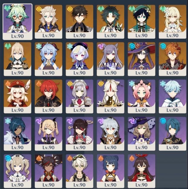 All Genshin Characters Chart