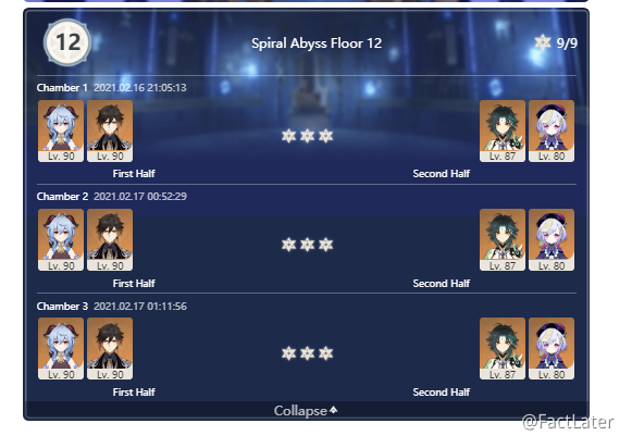 Spiral Abyss Floor 12 is fun Genshin Impact | HoYoLAB