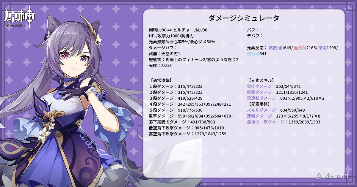 刻晴の聖遺物 どの型が一番強いのか考察 Mihoyo Player Community