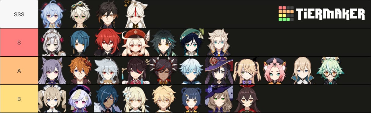 My Version Of 1 3 Tier List Genshin Impact Official Community
