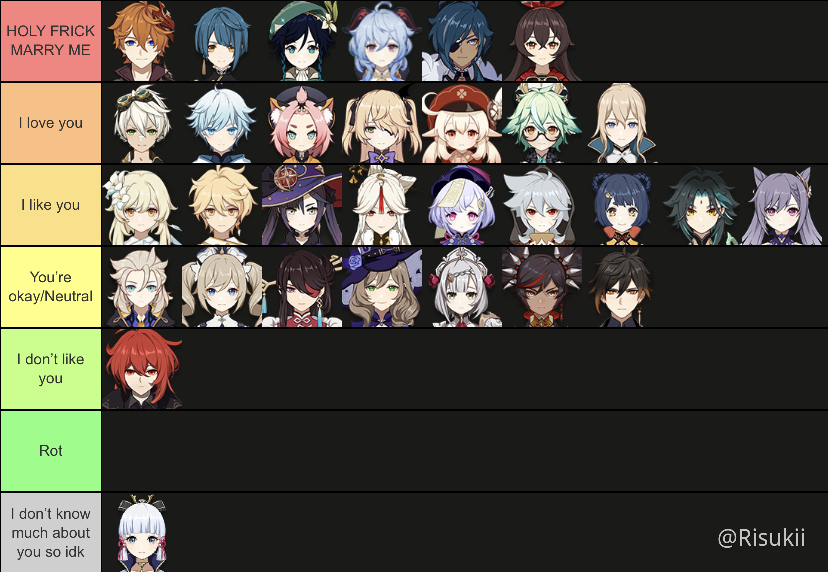 frick the tier list.