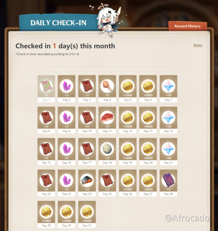 Quality Of Life Monthly Log In Rewards System Part 2 Mihoyo Player Community