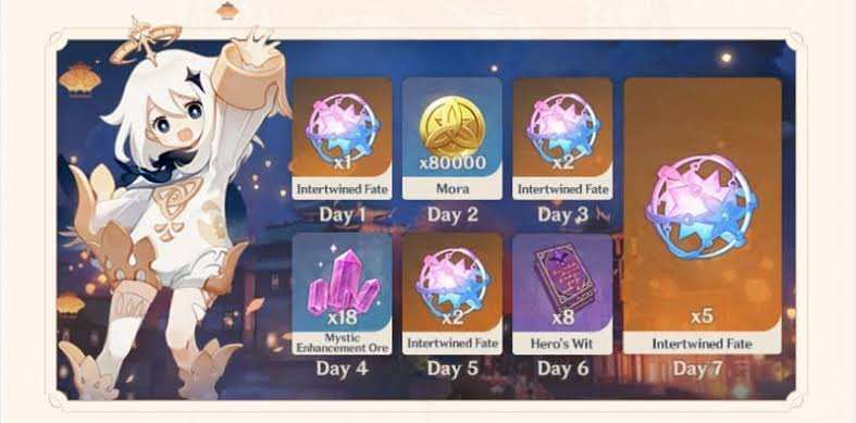 7 Days Login Vs 31 Days Login Event Genshin Impact Official Community