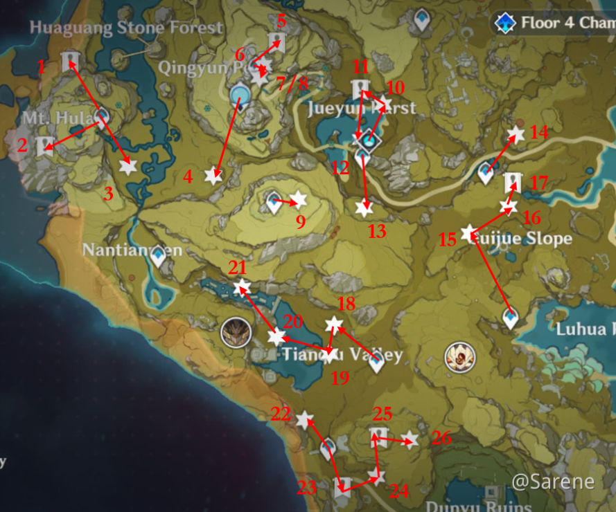 HoYoLAB Official Community