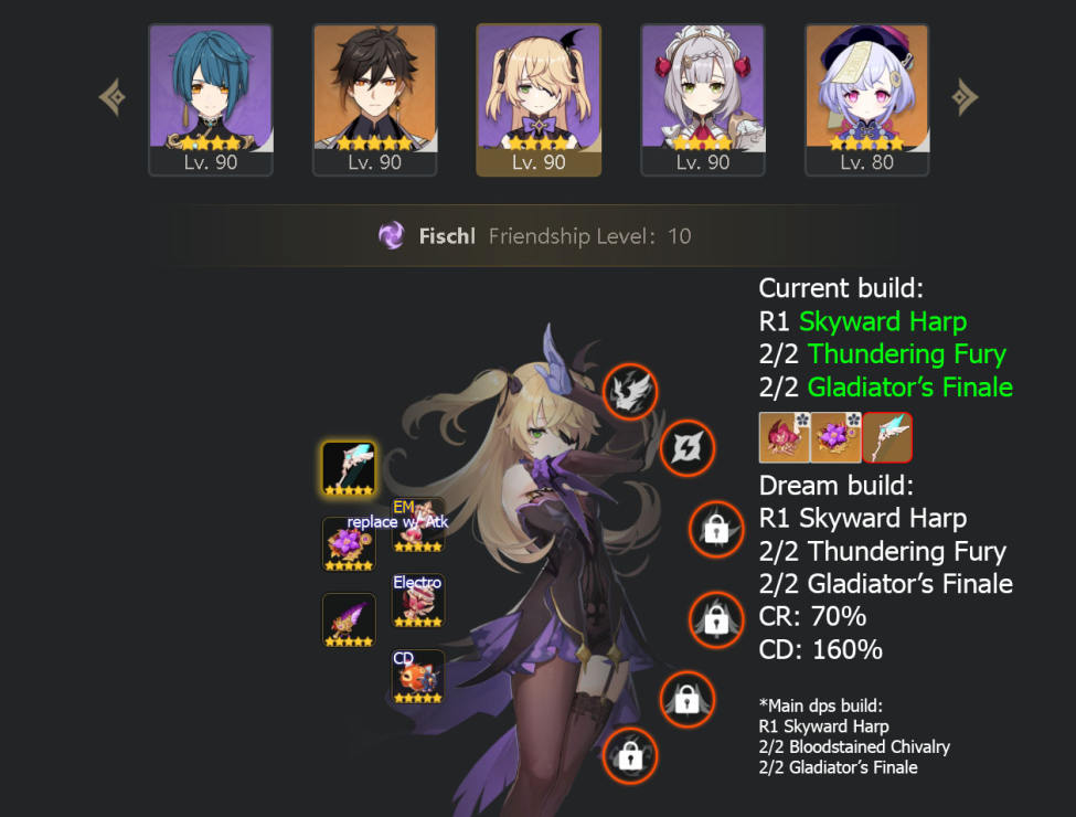 My Character S Current Build And My Dream Build For Each Of Them Genshin Impact Official Community